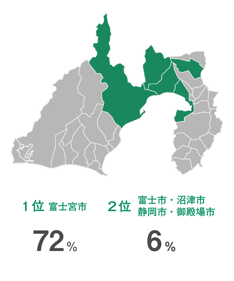 通勤エリア（富士宮営業所）